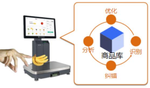 Ȩ�Ź��ʹ���-�����ɾͷǷ�,����Ʒ�Ƶ�����