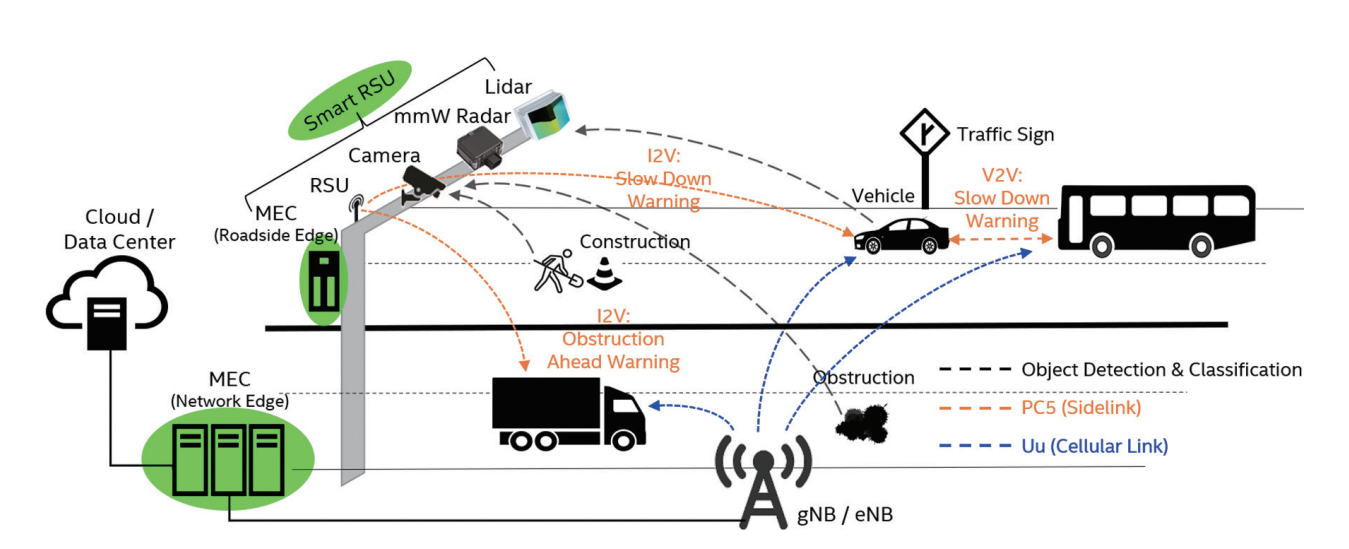 Ȩ�Ź��ʹ���-�����ɾͷǷ�,����Ʒ�Ƶ�����