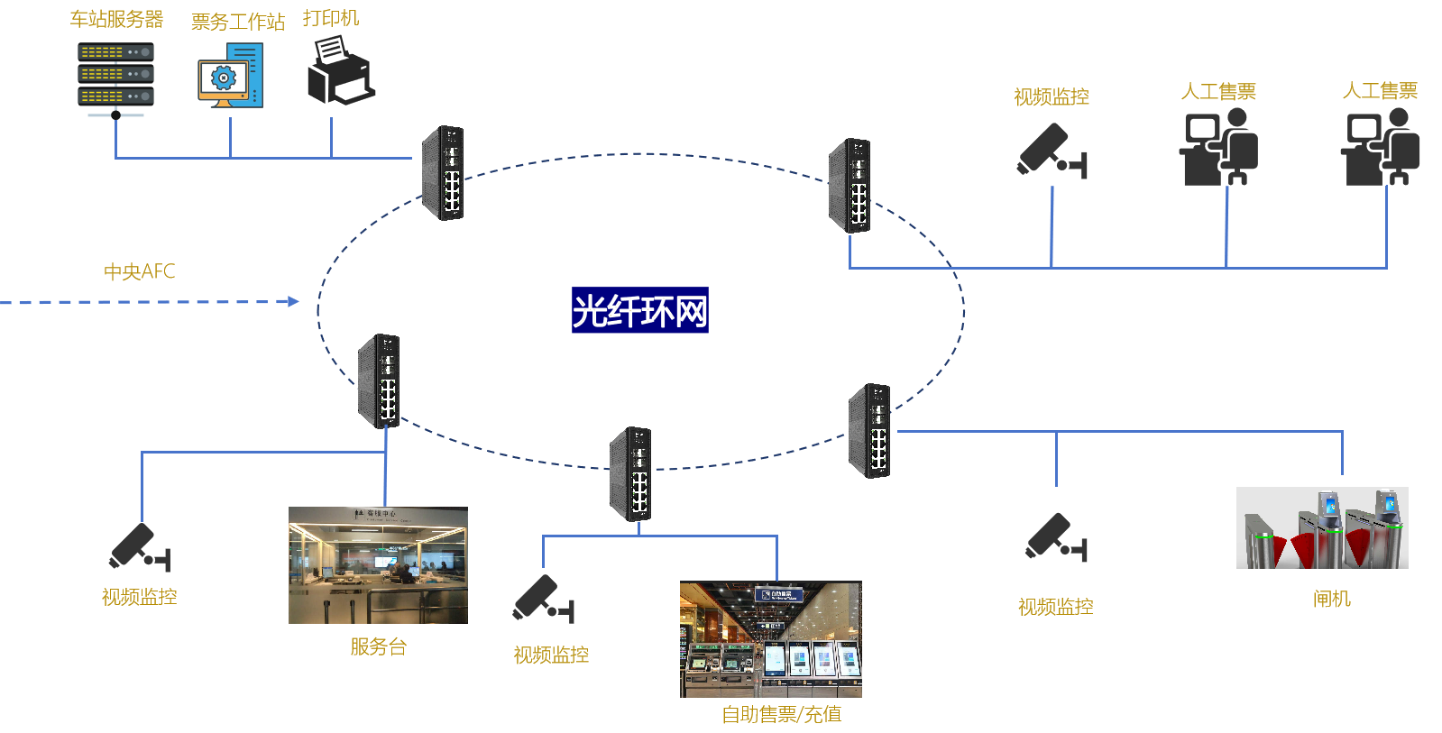 Ȩ�Ź��ʹ���-�����ɾͷǷ�,����Ʒ�Ƶ�����