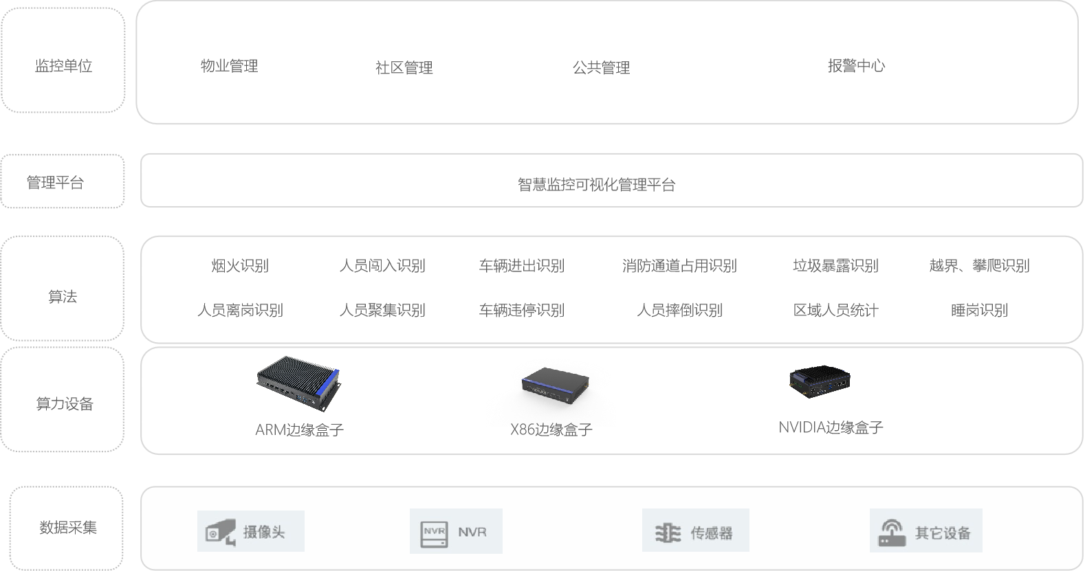 Ȩ�Ź��ʹ���-�����ɾͷǷ�,����Ʒ�Ƶ�����