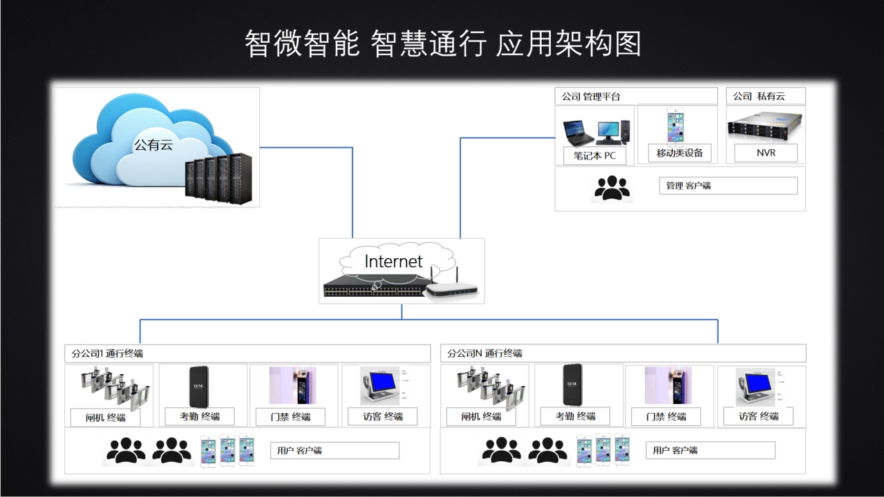 Ȩ�Ź��ʹ���-�����ɾͷǷ�,����Ʒ�Ƶ�����