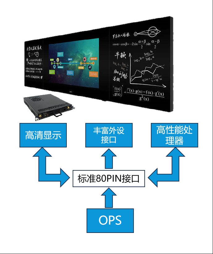 Ȩ�Ź��ʹ���-�����ɾͷǷ�,����Ʒ�Ƶ�����