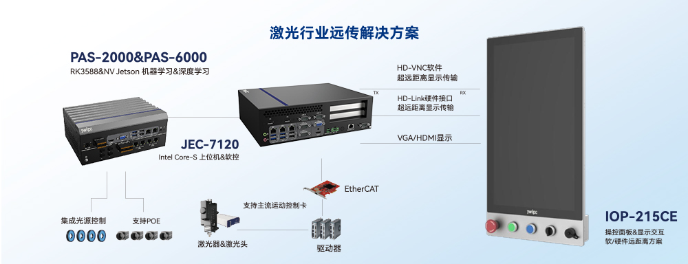 Ȩ�Ź��ʹ���-�����ɾͷǷ�,����Ʒ�Ƶ�����